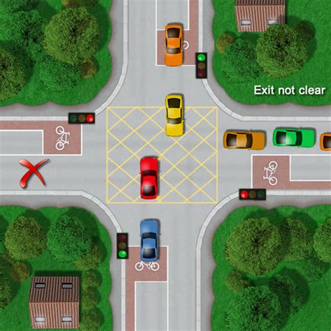 how many seconds can you stop in a box junction|box junction road rules.